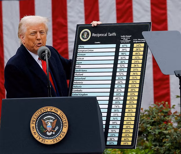 Donald Trump holding his tariff table